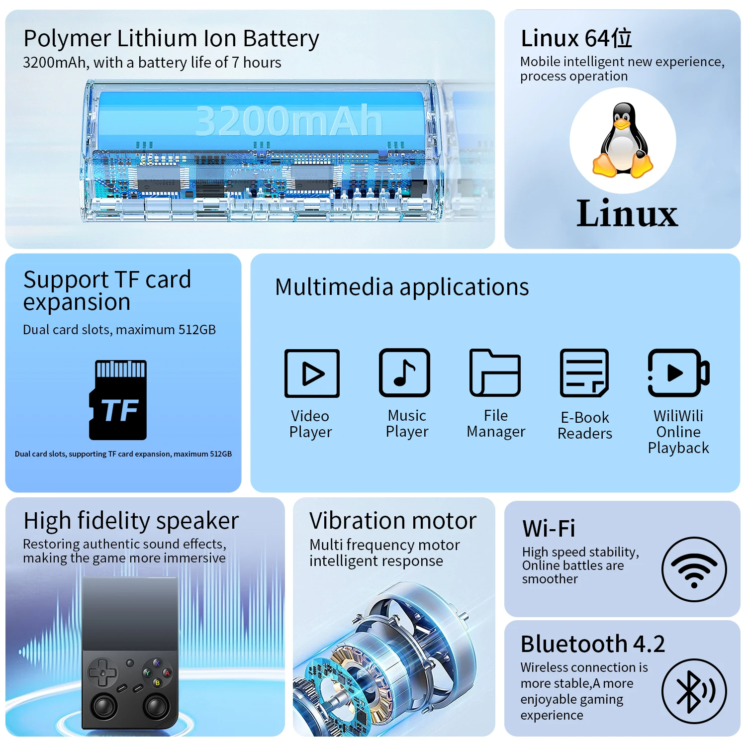 Anbernic RG 35XXPro RG35XX Pro - Retro Gaming Mobile ulasan dan harga