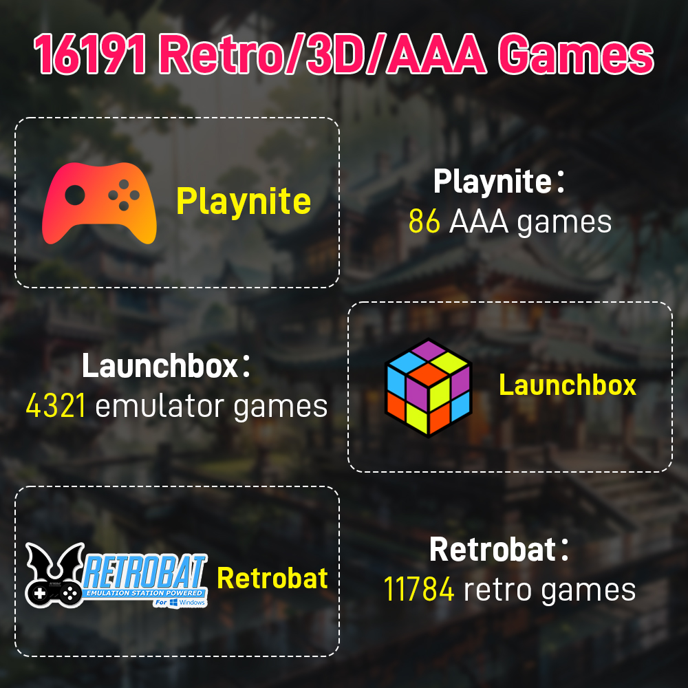 Retrobat 2T Portable  External - Retro Gaming Hdd ulasan dan harga