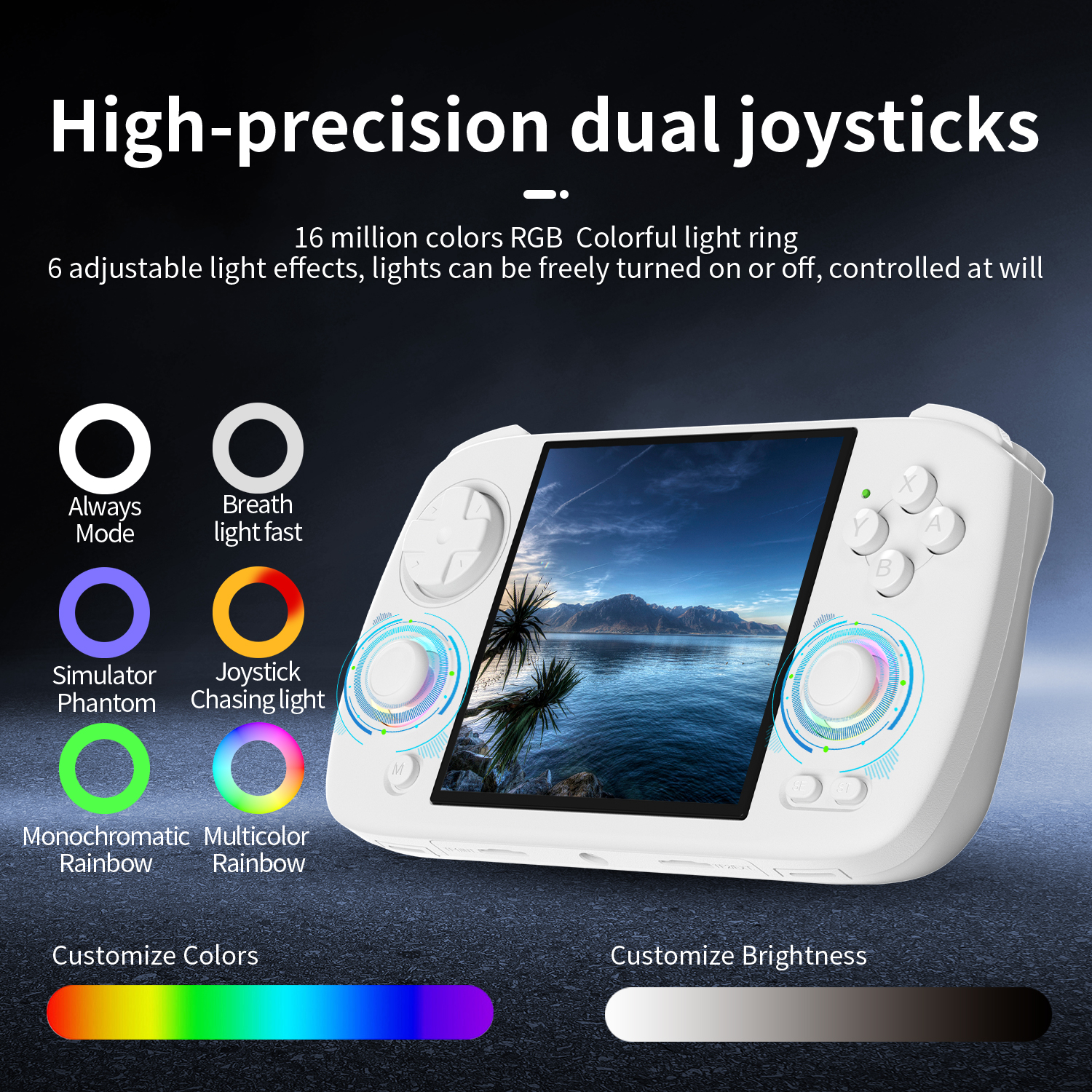 Anbernic RG CubeXX Retro Handh - Retro Gaming For Tv ulasan dan harga