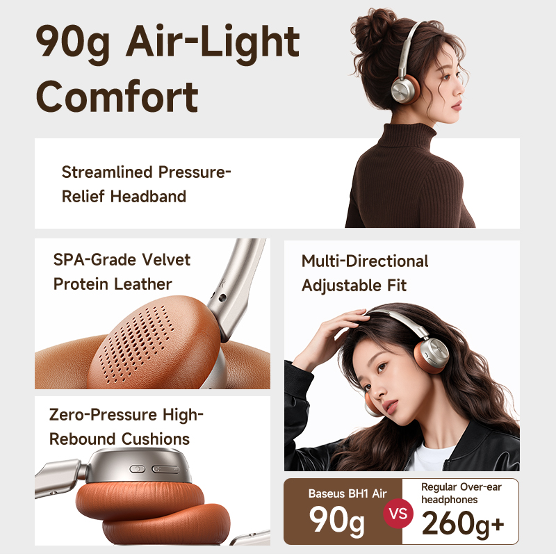 Baseus BH1 Air Wireless Headph - Retro Gaming Headset ulasan dan harga