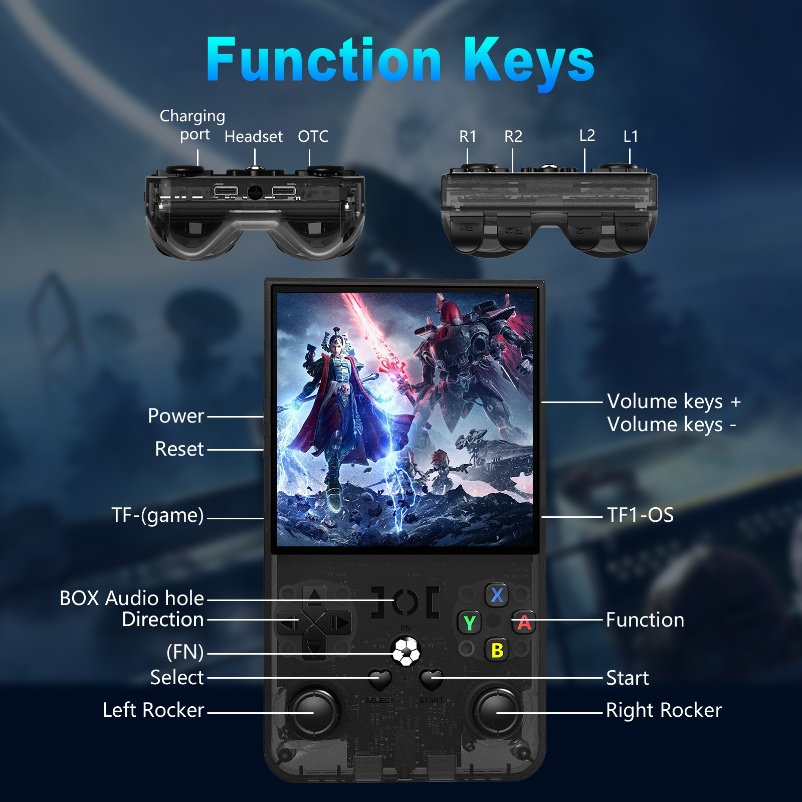 Open Source R36MAX Portable Vi - Retro Gaming Mobile ulasan dan harga