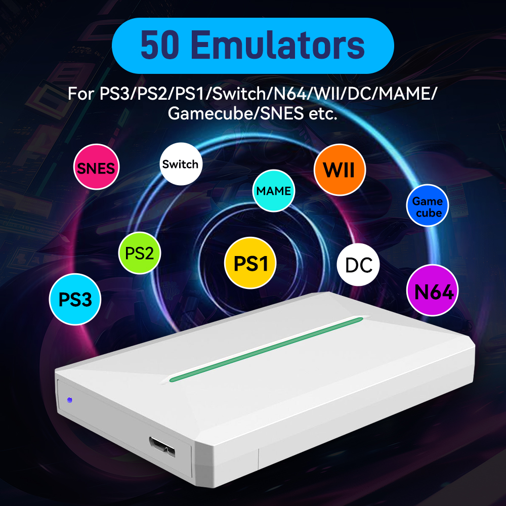 Retro Gaming HDD for Windows P - Retro Gaming Emulator Pc ulasan dan harga