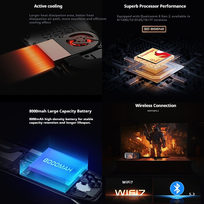AYN Odin2 Portal Handheld Gami - Retro Gaming Android ulasan dan harga